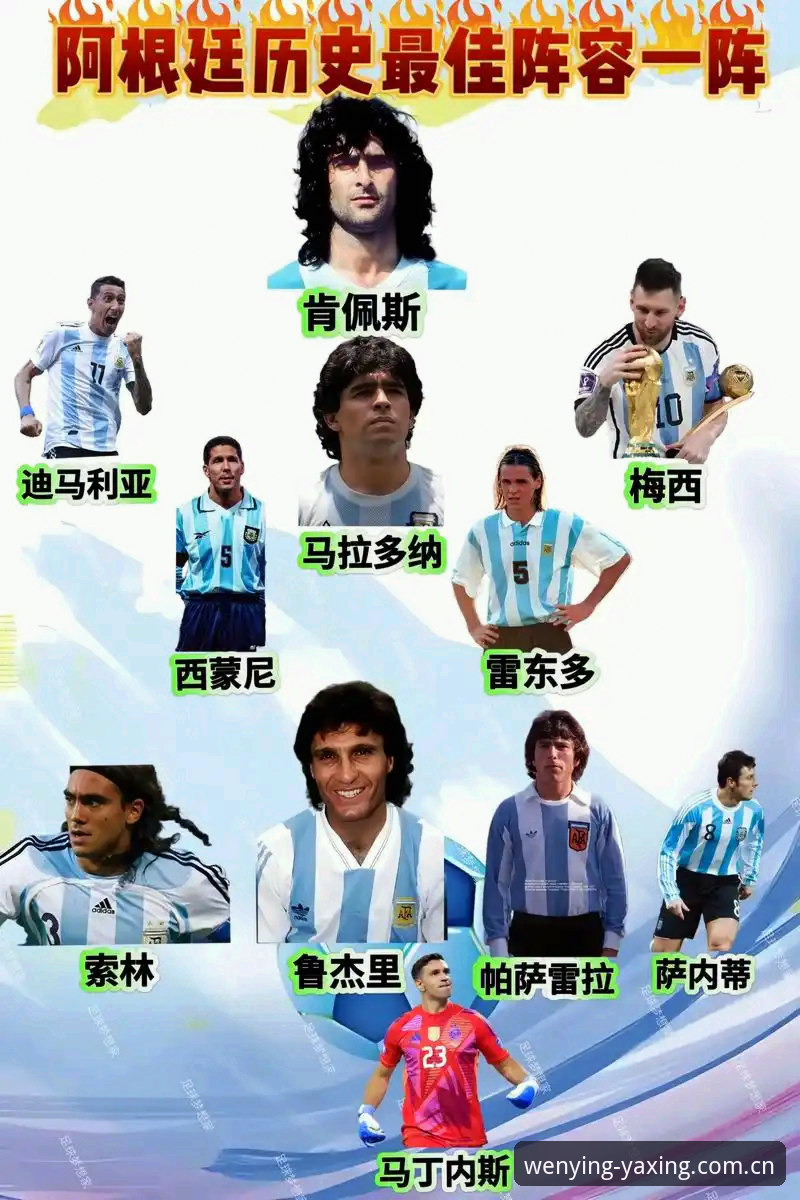 阿根廷2-0洪都拉斯深度分析：梅西缺阵背后的阵容轮换信号